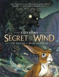 Cottons