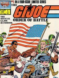 The G.I. Joe Order of Battle